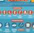 Опасно!ГРИПП - ГБУЗ ВО МГБ №1