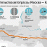 Скоростную трассу М-12 Москва – Казань планируется построить до 2024 года - Murom.Ru