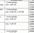 Где в Муроме можно сделать прививку от COVID-19 - ProMurom.Ru