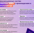 Аналитик'2023 - Муромский филиал ВлГУ