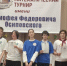 "Математический дуэт" из школы №8 стал победителем регионального турнира - Муром24.РФ